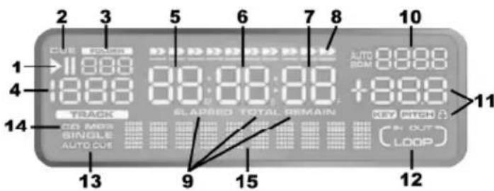 NUMARK CDN450 - LCD FEATURES - 1