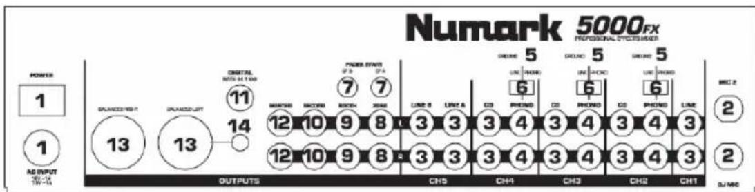NUMARK 5000FX - REAR CONNECTIONS - 1