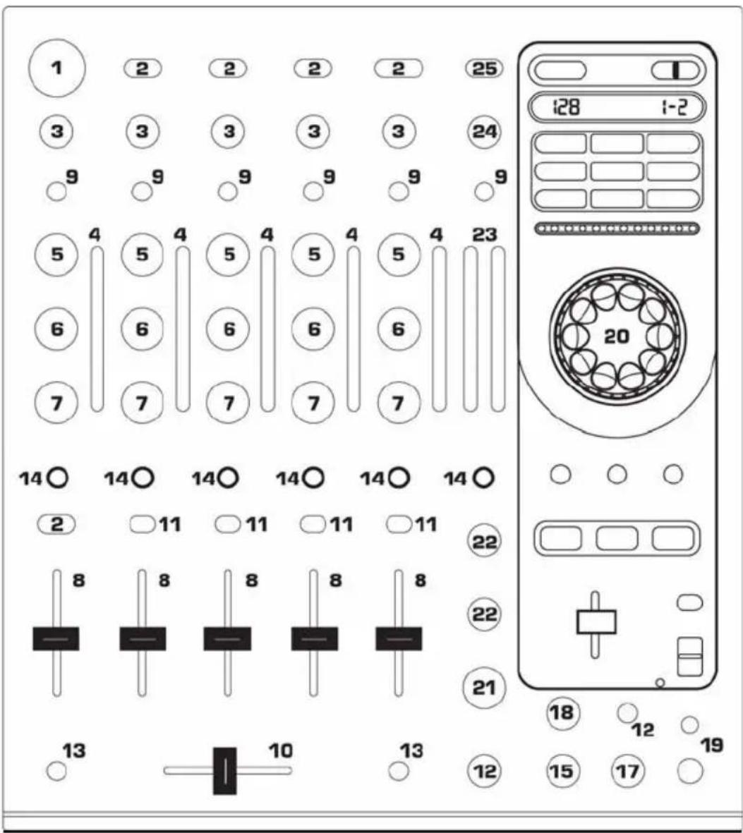 NUMARK 5000FX - SALIDAS - 1