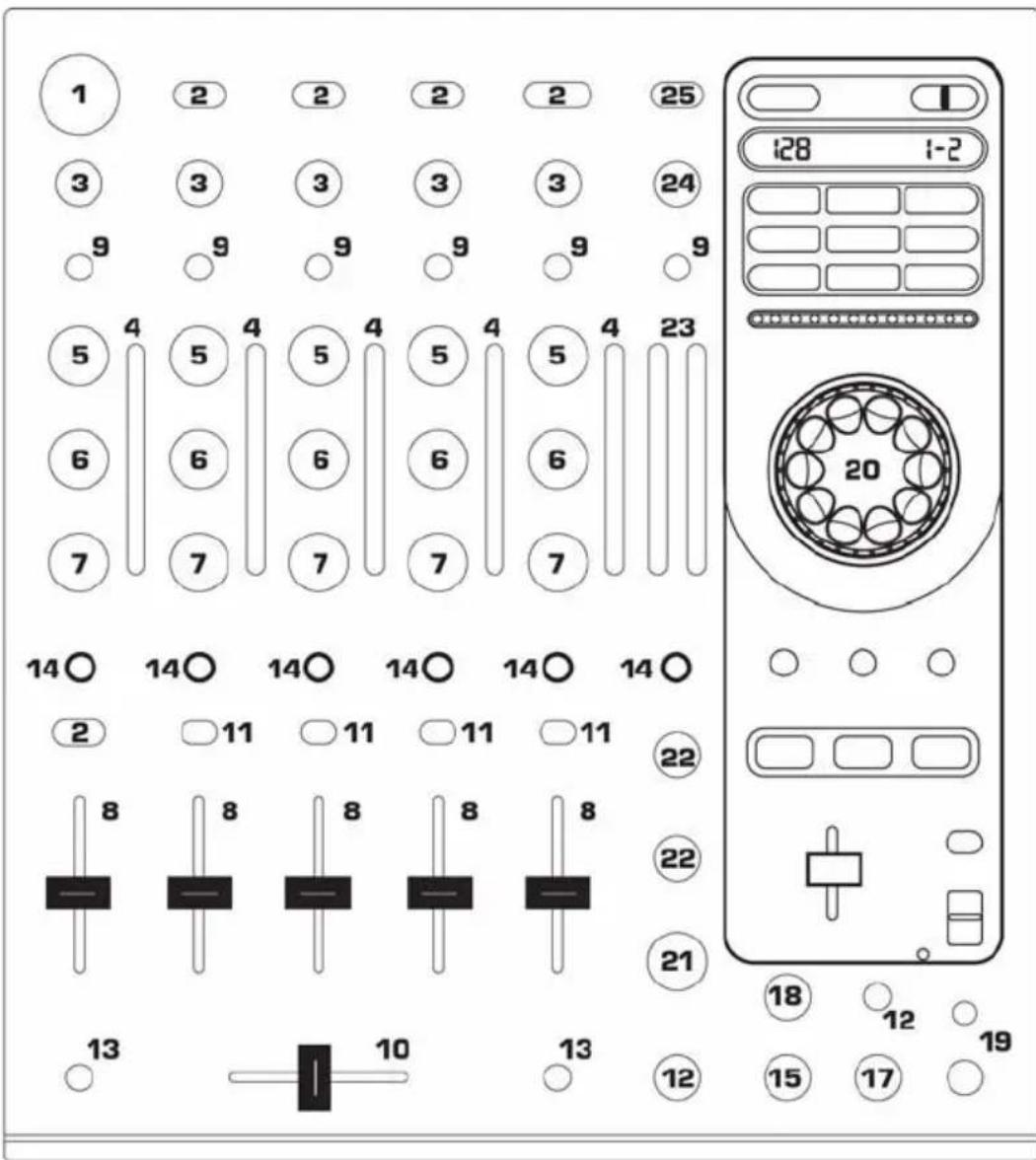 NUMARK 5000FX - FRONT PANEL FEATURES - 1