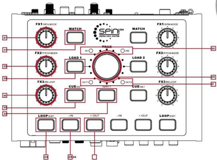 Reloop Spin!2+ - ANSCHLUSS UND SOFTWAREINSTALLATION - 3