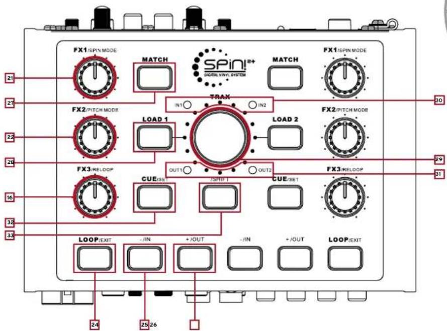 Reloop Spin!2+ - BRANCHEMENTS &amp; INSTALLATION DU LOGICIEL - 3