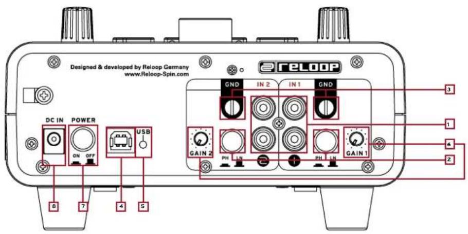 Reloop Spin!2+ - BRANCHEMENTS &amp; INSTALLATION DU LOGICIEL - 1