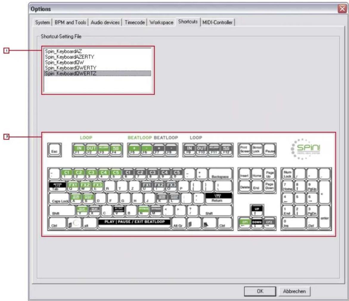 Reloop Spin!2+ - Shortcuts - 1