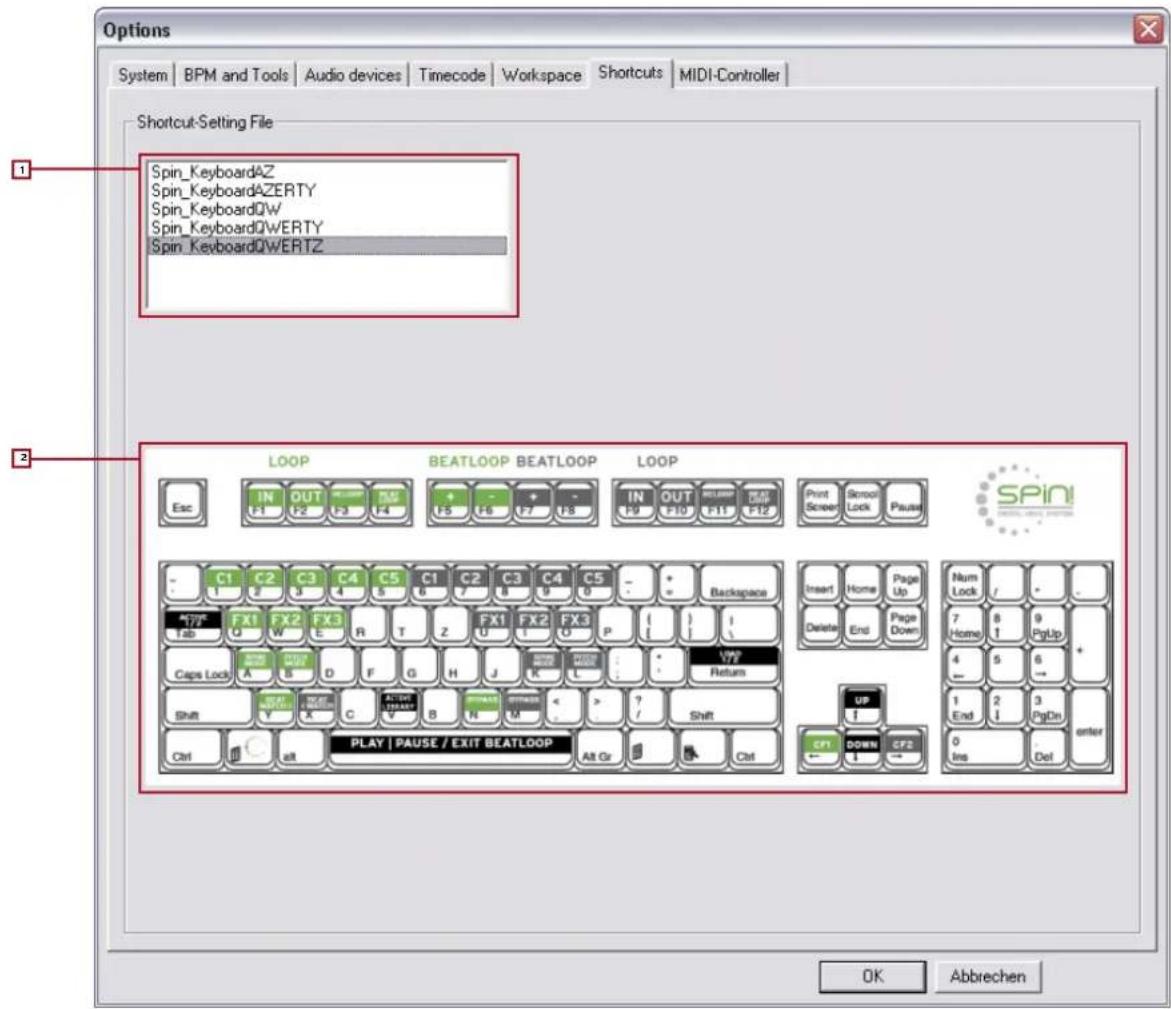 Reloop Spin!2+ - Shortcuts - 1