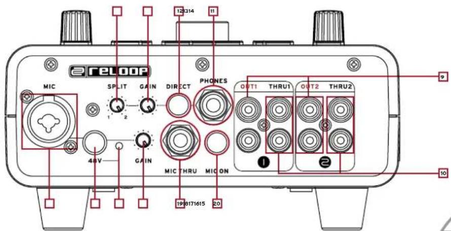 Reloop Spin!2+ - CONNECTION AND SOFTWARE INSTALLATION - 2