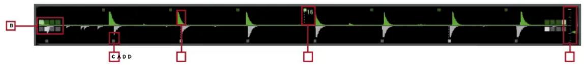 Reloop Spin!2+ - Beat Match View - 1