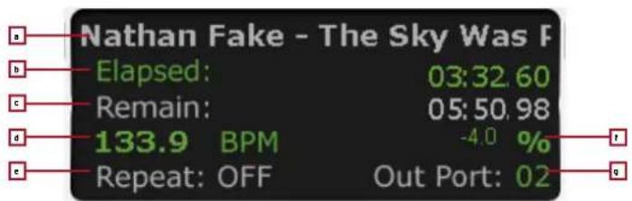 Reloop Spin!2+ - Info View - 1