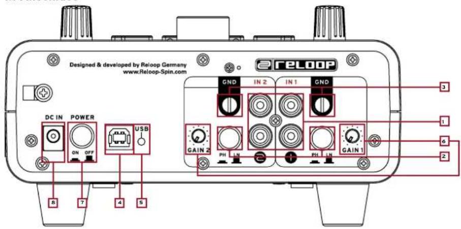 Reloop Spin!2+ - ANSCHLUSS UND SOFTWAREINSTALLATION - 1