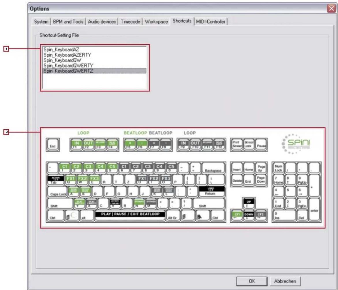 Reloop Spin!2+ - Shortcuts - 1