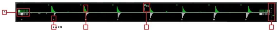 Reloop Spin!2 - Beat Match View - 1