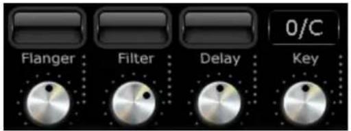 Reloop Spin!2 - Mode Note (Mixage Harmonique) - 1