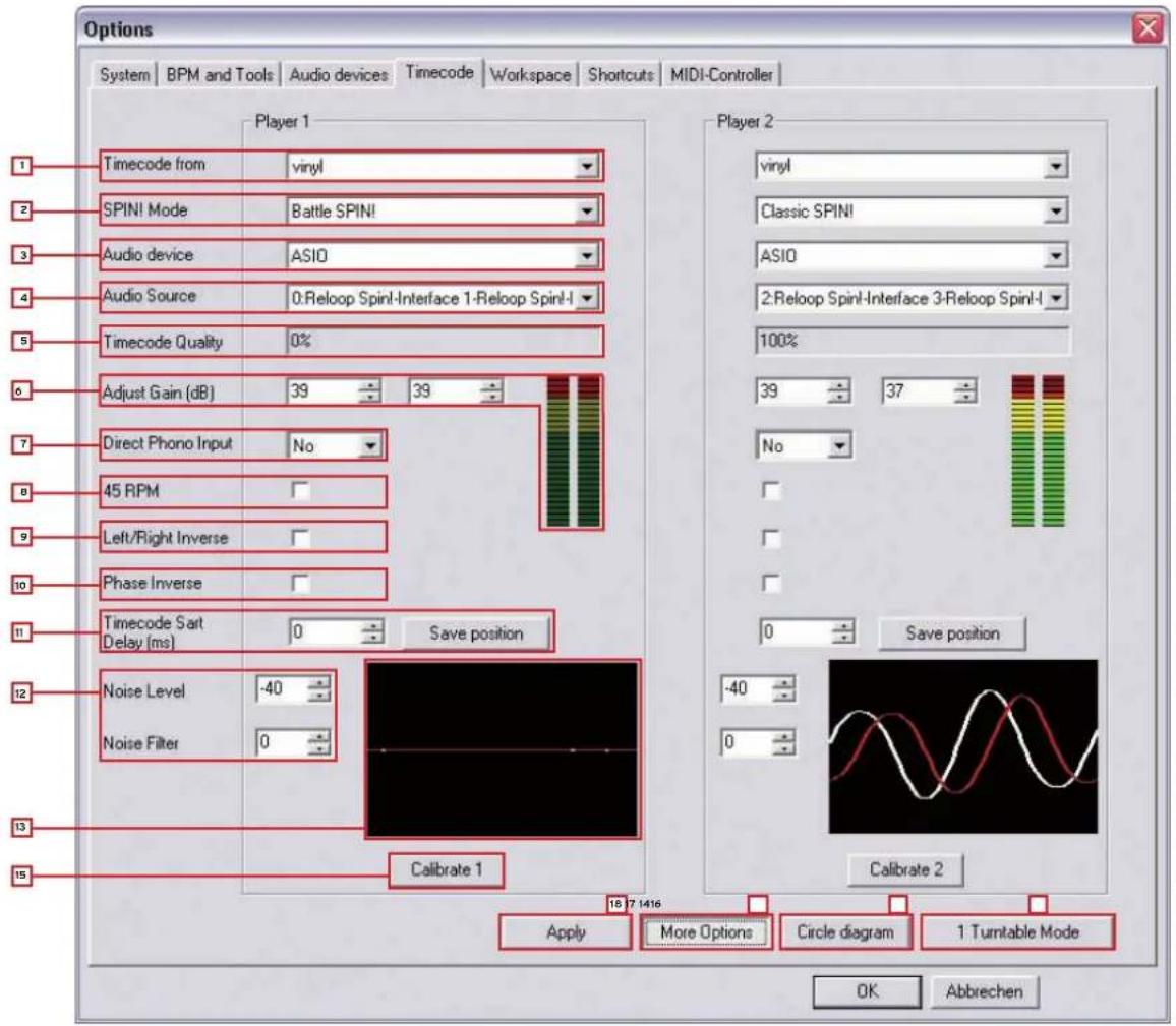 Reloop Spin!2 - NOTE - 1