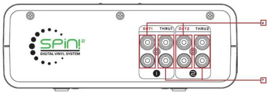 Reloop Spin!2 - ATTENTION! - 1