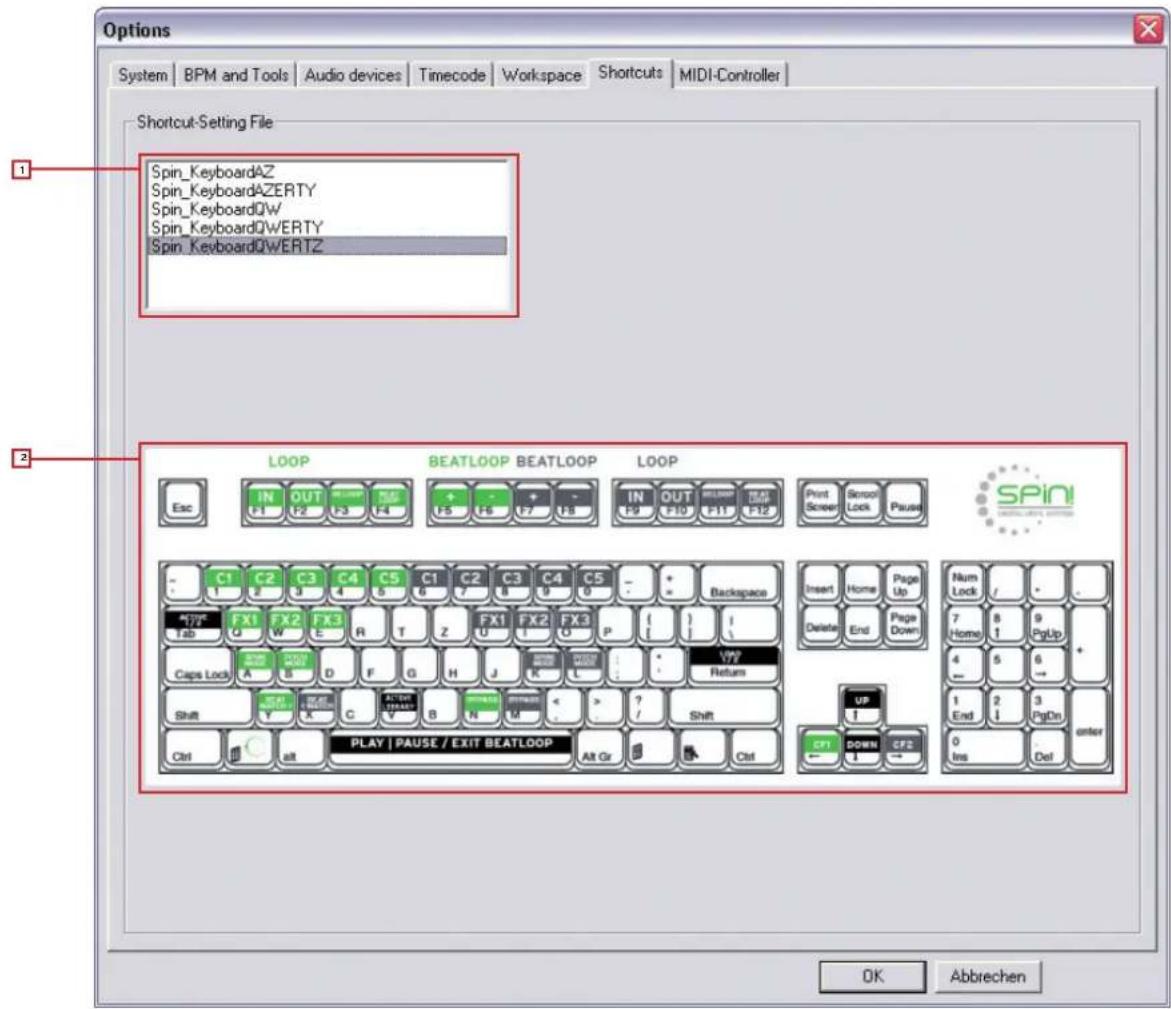 Reloop Spin!2 - Performance Skin - 3