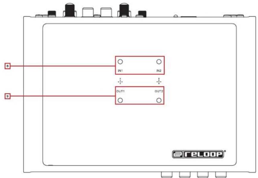 Reloop Spin!2 - ATTENTION! - 2