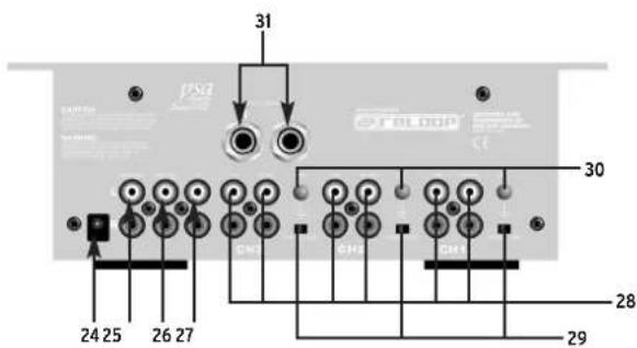 Reloop RMX30 BPM BlackFire Edition - Entretien - 3