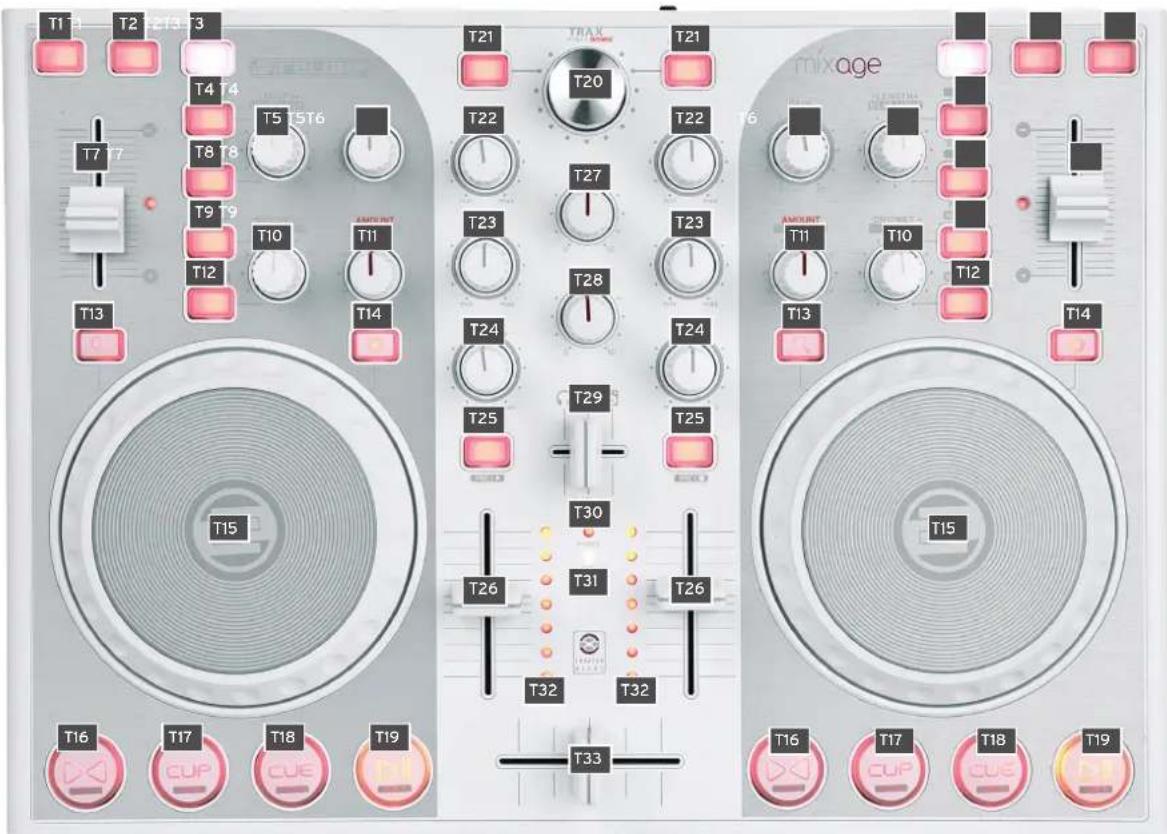 Reloop Mixage Controller Edition - AUFBAU - 1