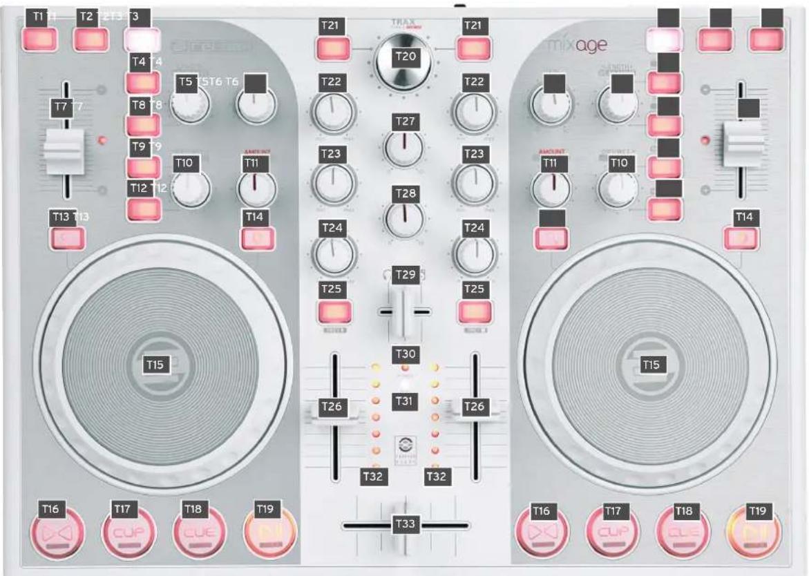 Reloop Mixage Controller Edition - INSTALLATION - 1