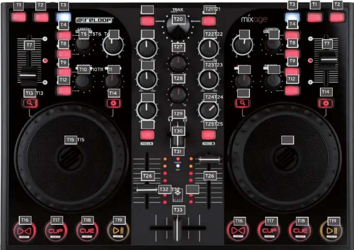 Reloop Mixage Interface Edition MK2 - AUFBAU - 1