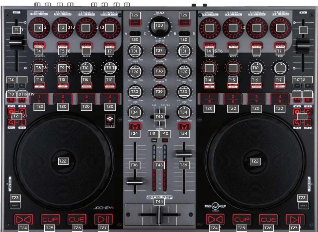 Reloop Jockey III Master Edition - BEDIENELEMENTE - 1