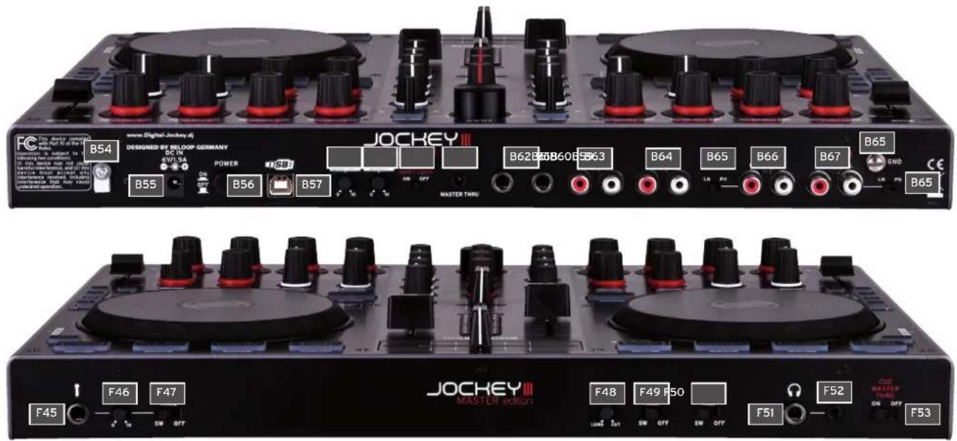 Reloop Jockey III Master Edition - 1.2.ANSCHLUSSE - 1