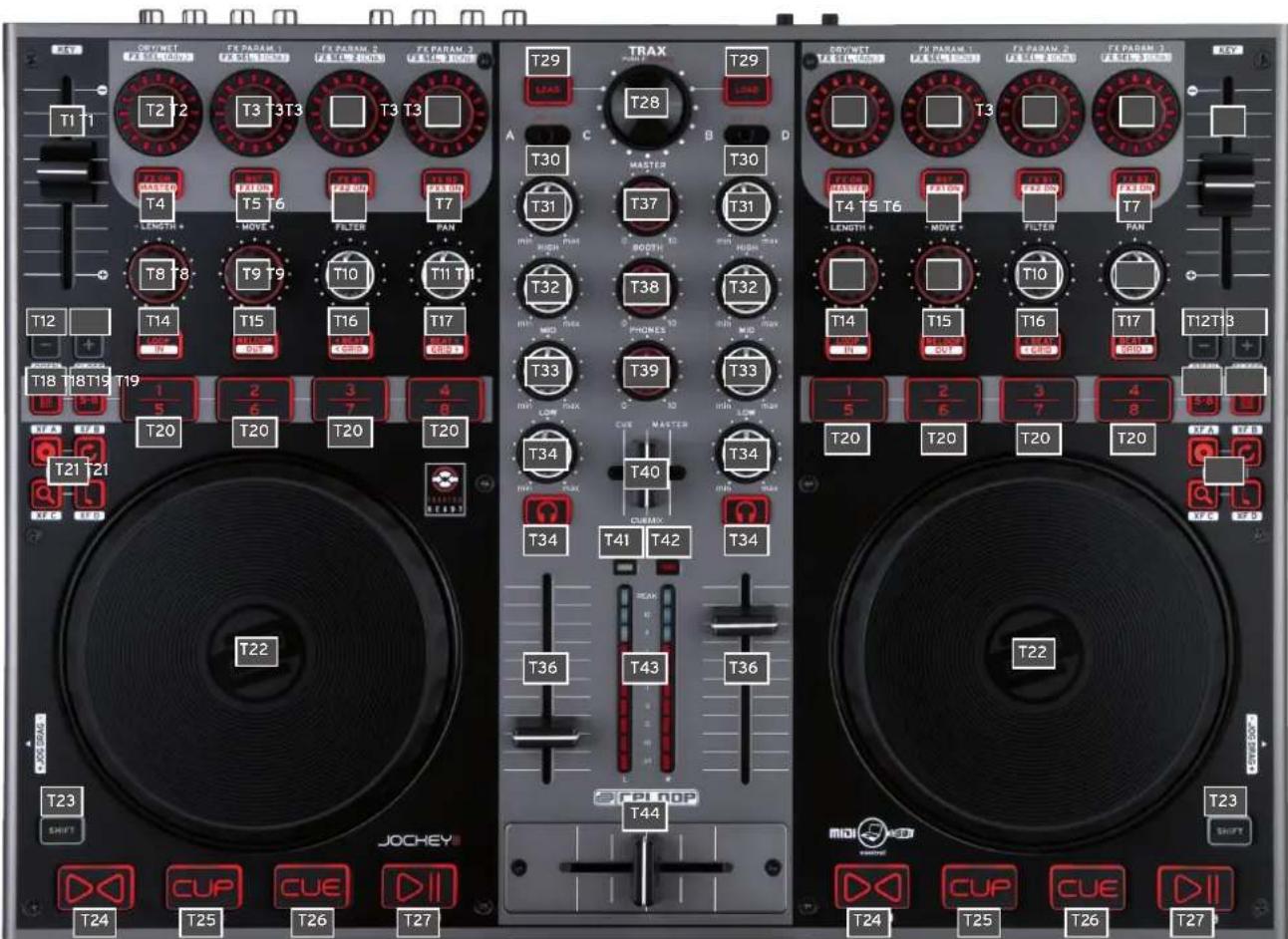 Reloop Jockey III Master Edition - ÉLÉMENTS DE COMMANDE - 1