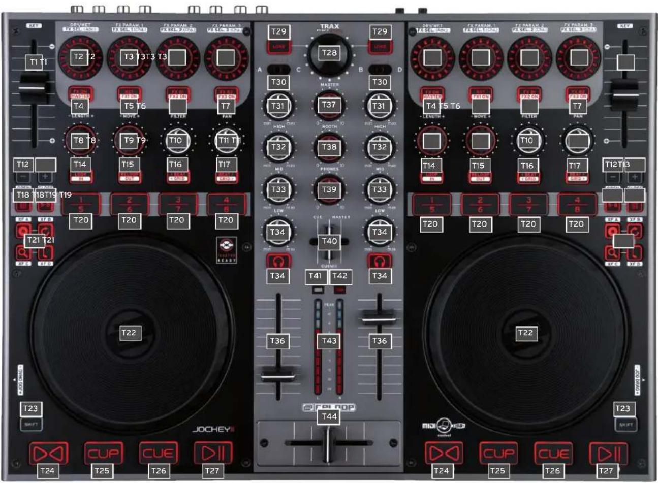 Reloop Jockey III Master Edition - CONTROL ELEMENTS - 1