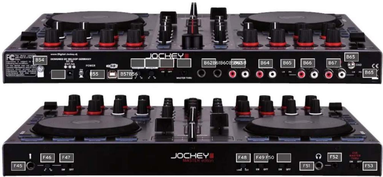 Reloop Jockey III Master Edition - CONNECTIQUE - 1
