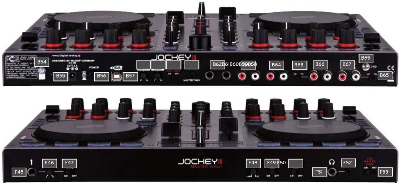 Reloop Jockey III Master Edition - CONNECTIONS - 1