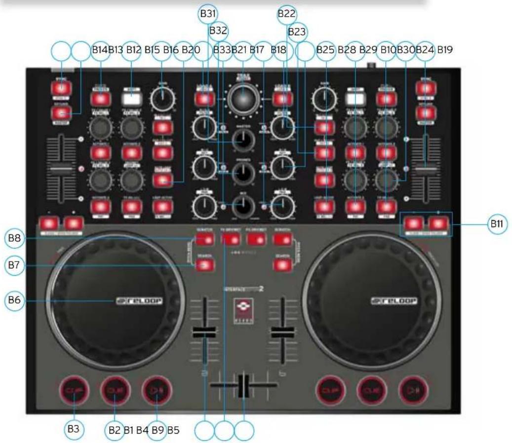 Reloop Digital Jockey 2 Interface Edition - MAINTENANCE - 1