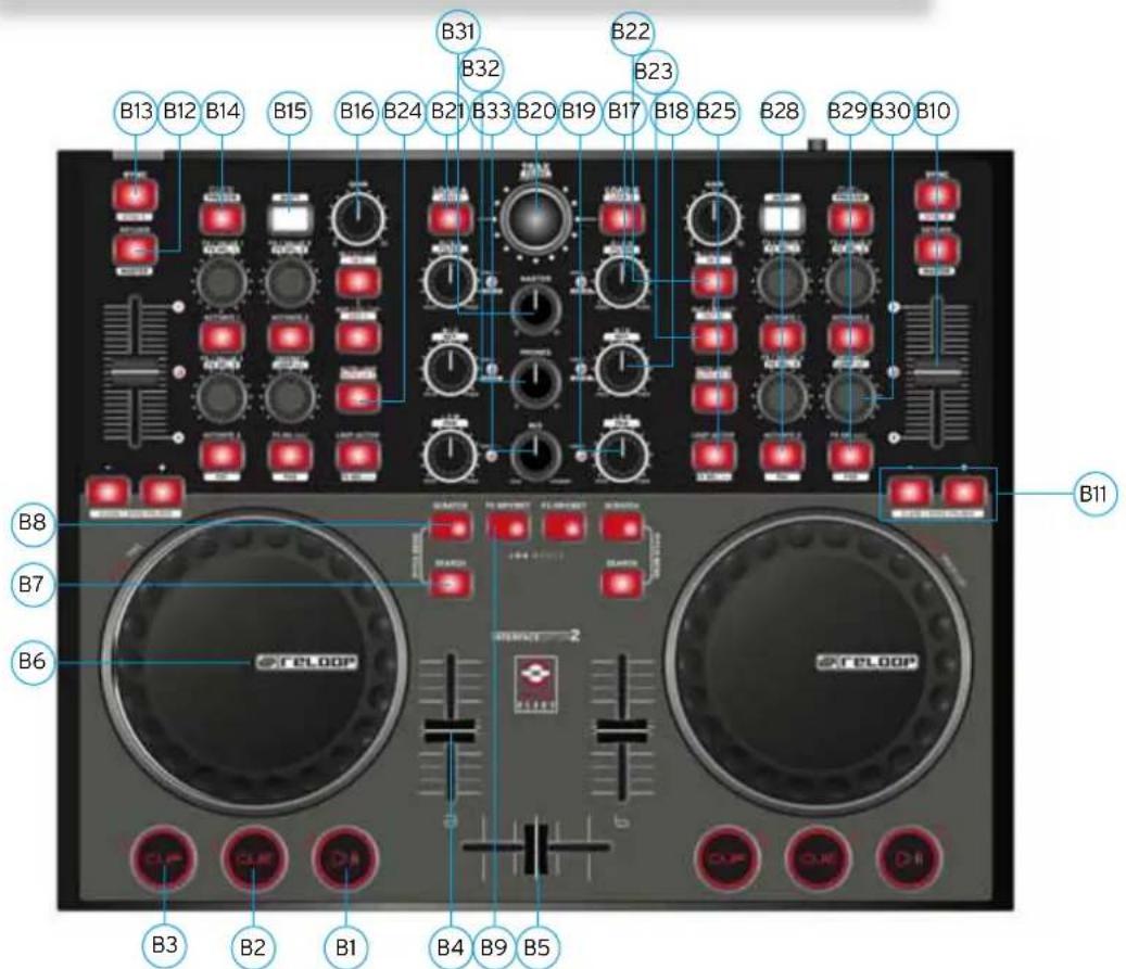 Reloop Digital Jockey 2 Interface Edition - ENTRETIEN - 1
