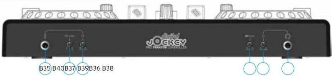 Reloop Digital Jockey 2 Interface Edition - ENTRETIEN - 2