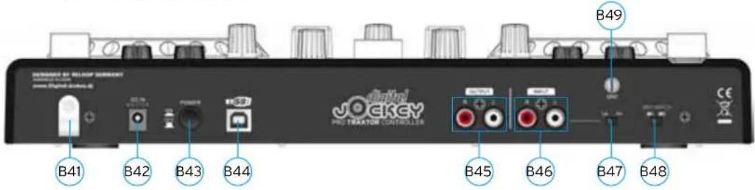 Reloop Digital Jockey 2 Interface Edition - ENTRETIEN - 3