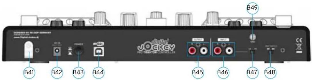 Reloop Digital Jockey 2 Interface Edition - MAINTENANCE - 3