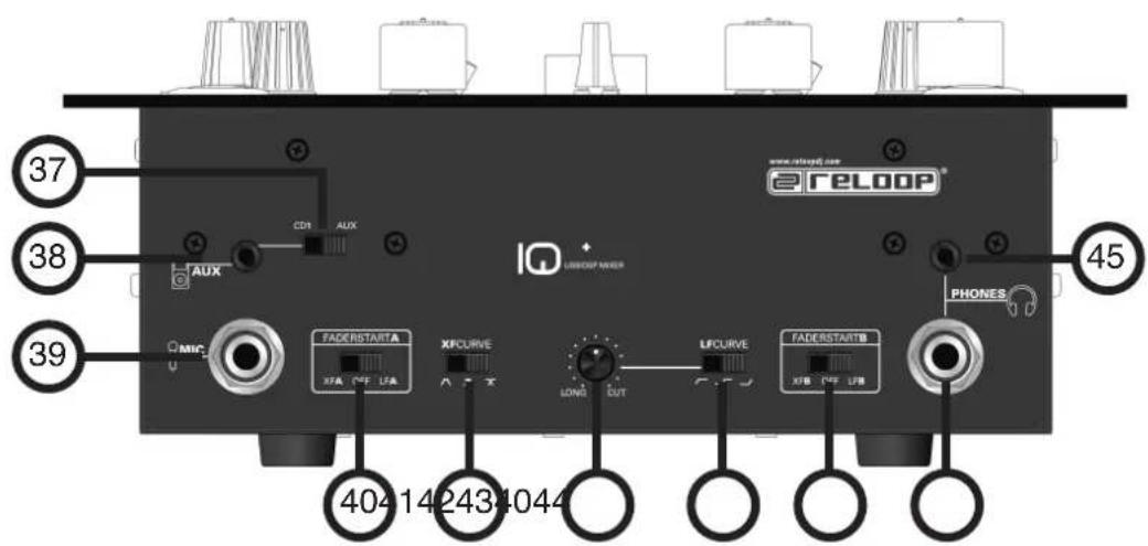 Reloop IQ2+USB - WARTUNG - 3
