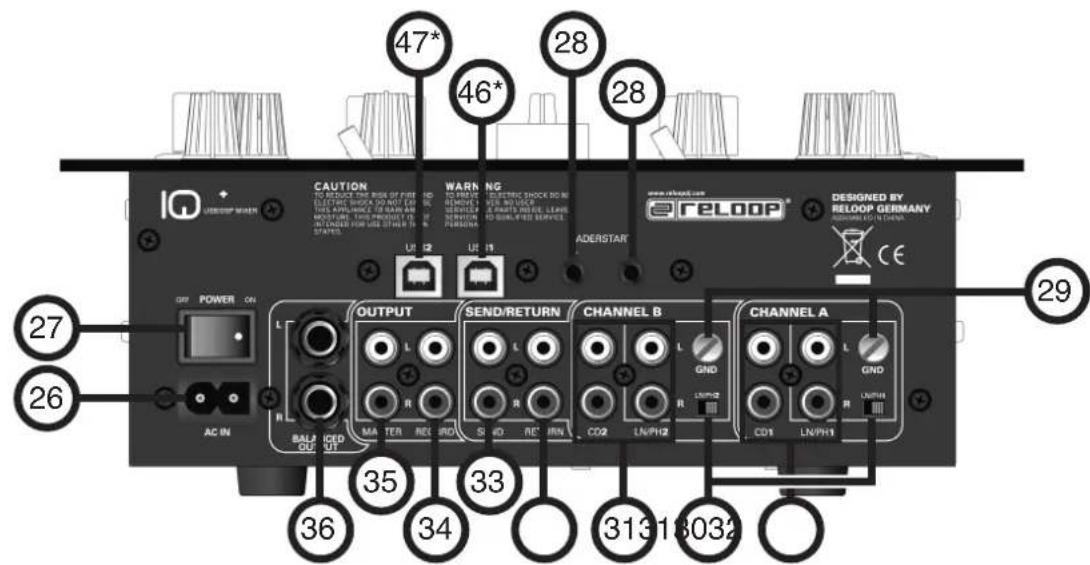 Reloop IQ2+USB - MAINTENANCE - 2
