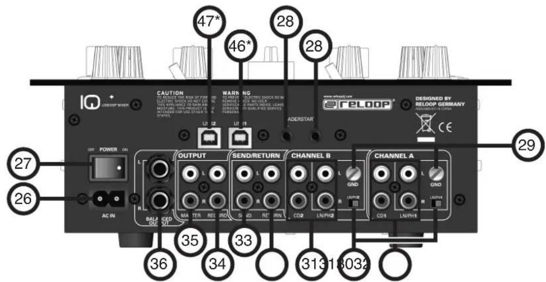 Reloop IQ2+USB - ENTRETIEN - 2