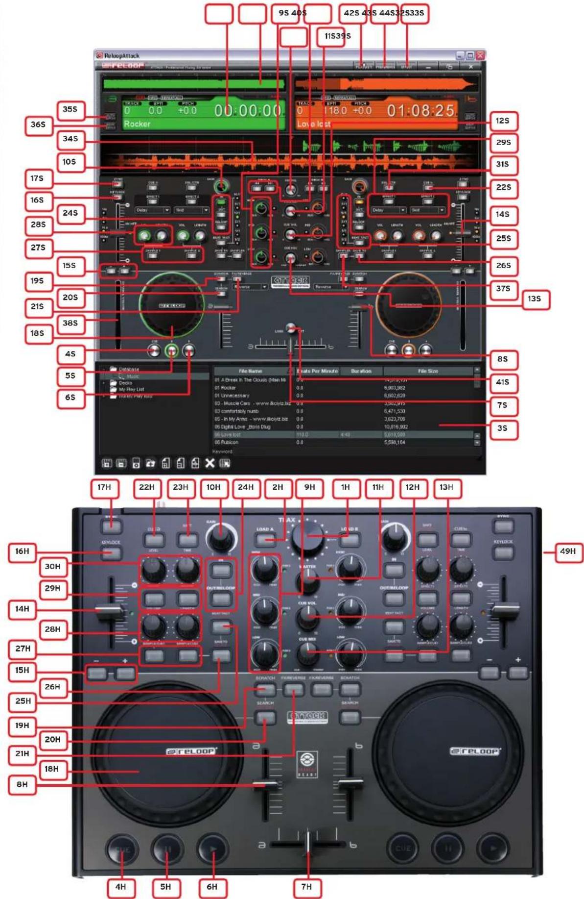 Reloop Digital Jockey Controller edition - OVERVIEW CONTROLLER AND SOFTWARE - 1