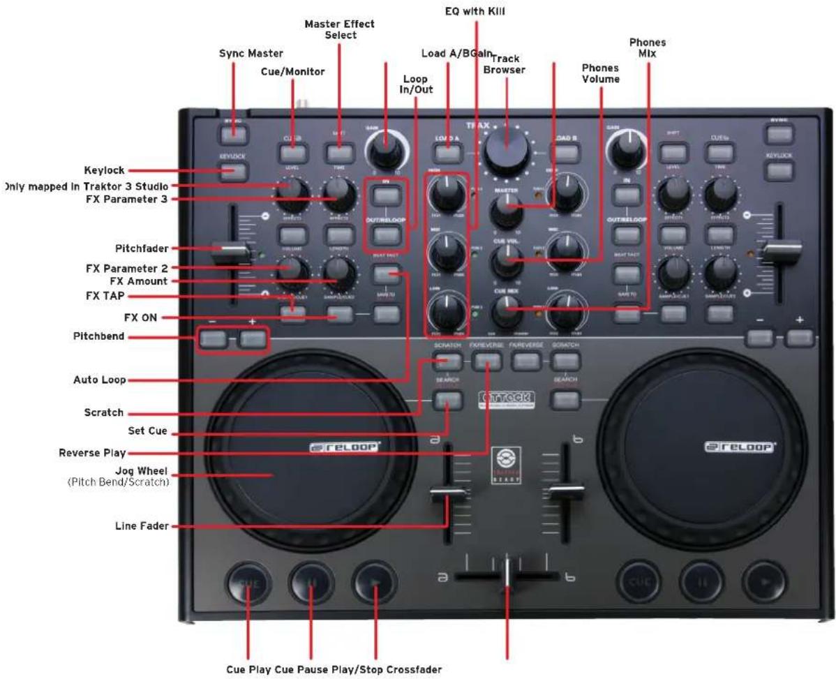 Reloop Digital Jockey Controller edition - TRAKTOR3 - 2