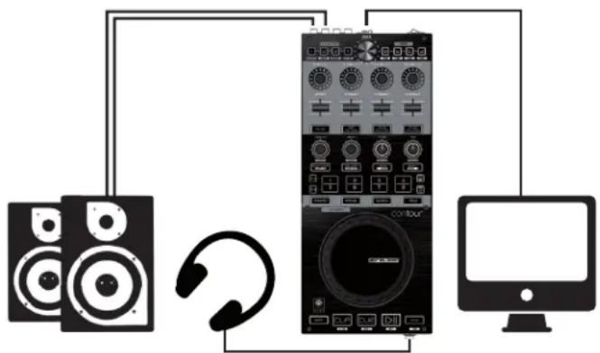Reloop Contour Interface Edition - STAND ALONE-MODE - 1