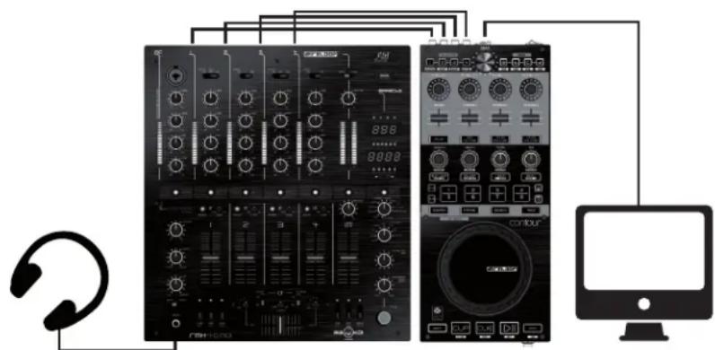 Reloop Contour Interface Edition - EXTERNAL MIXING-MODUS - 1