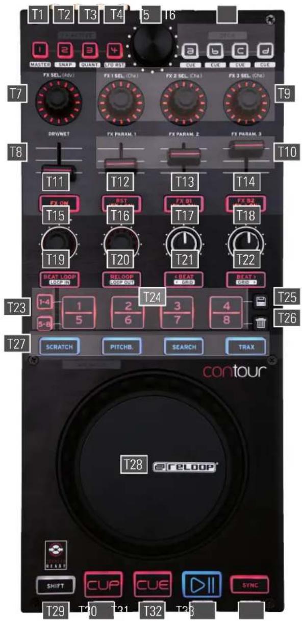Reloop Contour Interface Edition - 1.AUFBAU - 1