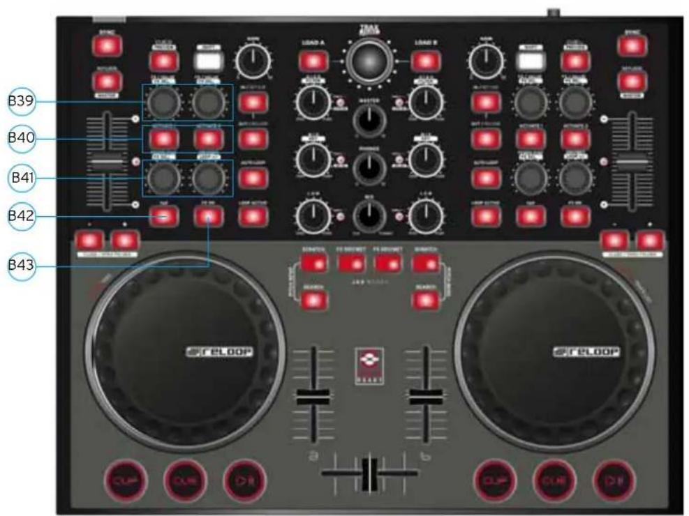 Reloop Digital Jockey 2 Controller edition - Designations - 4