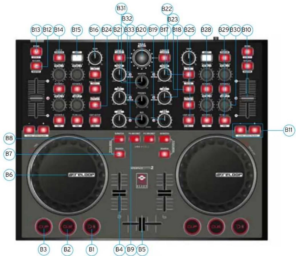 Reloop Digital Jockey 2 Controller edition - ENTRETIEN - 1