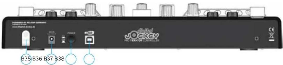 Reloop Digital Jockey 2 Controller edition - Designations - 3