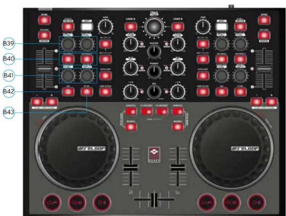 Reloop Digital Jockey 2 Controller edition - Abweichungen für Traktor LE - 1