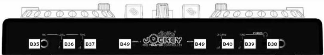 Reloop Digital Jockey 2 Master Edition - DESIGNATIONS - 2