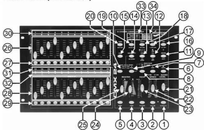 Labeled diagram of an electronic device with numbered components and control panels