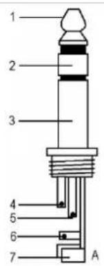 HQ Power PROMIX88N - Connections - 2